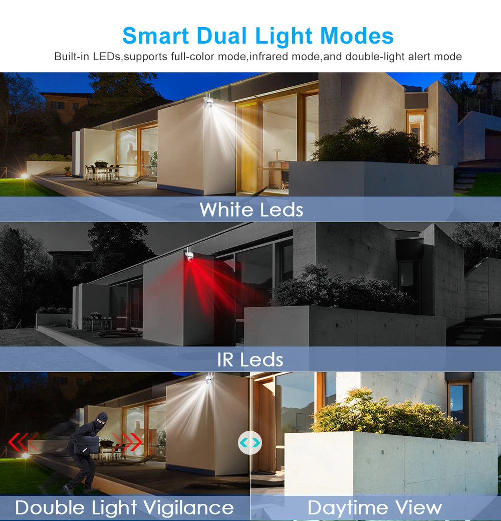 מצלמת אבטחה חכמה 360°