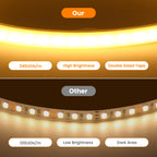 AuraLight COB 240 – תאורה אחידה מושלמת לעיצוב הבית